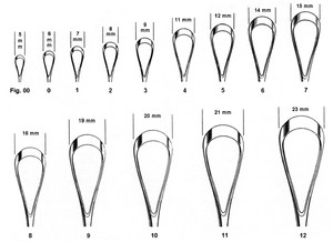  Skrobaczka Recamier tępa Fig. 11  21 mm